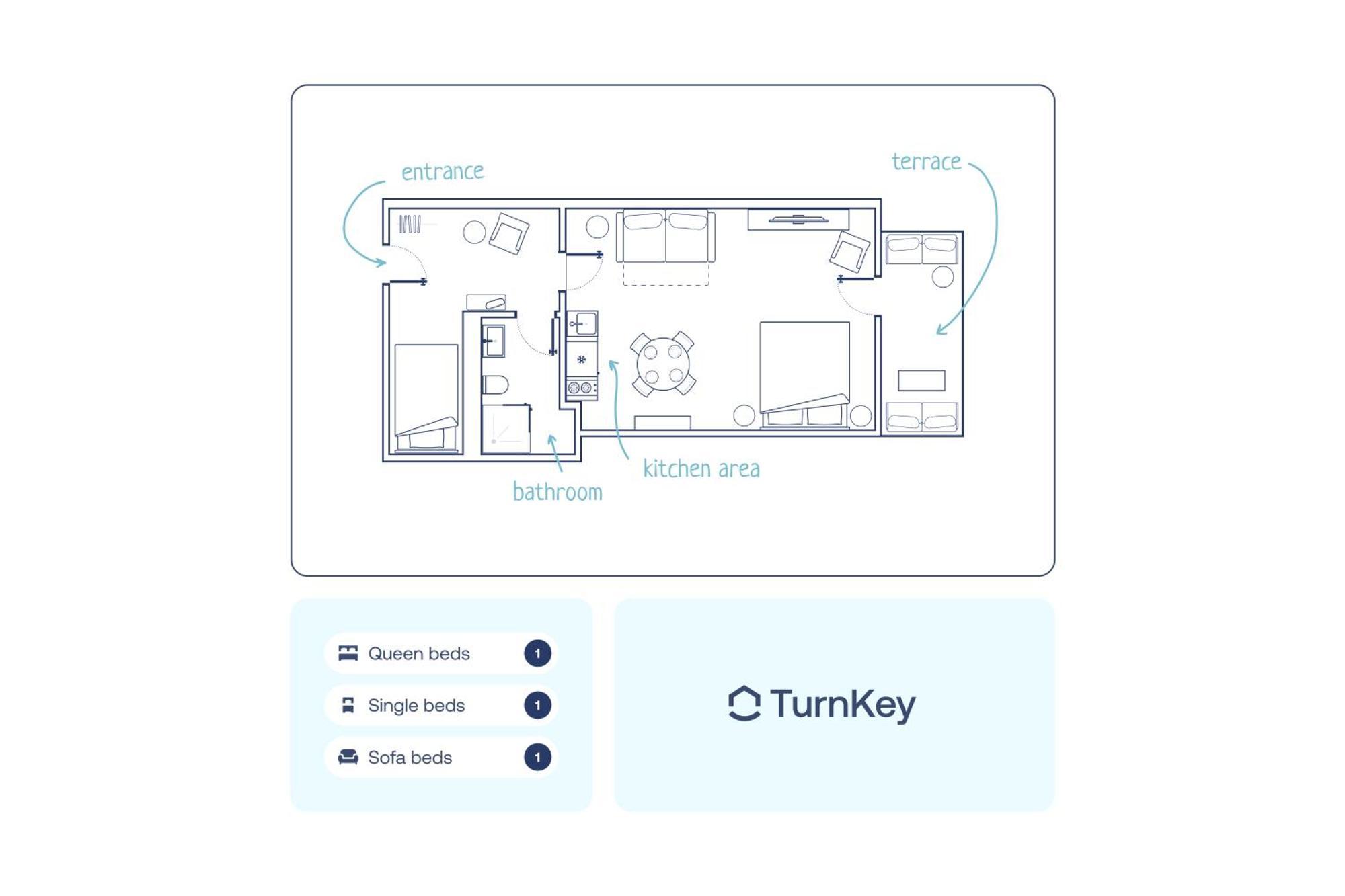 Lägenhet Turnkey I Letna Park *
