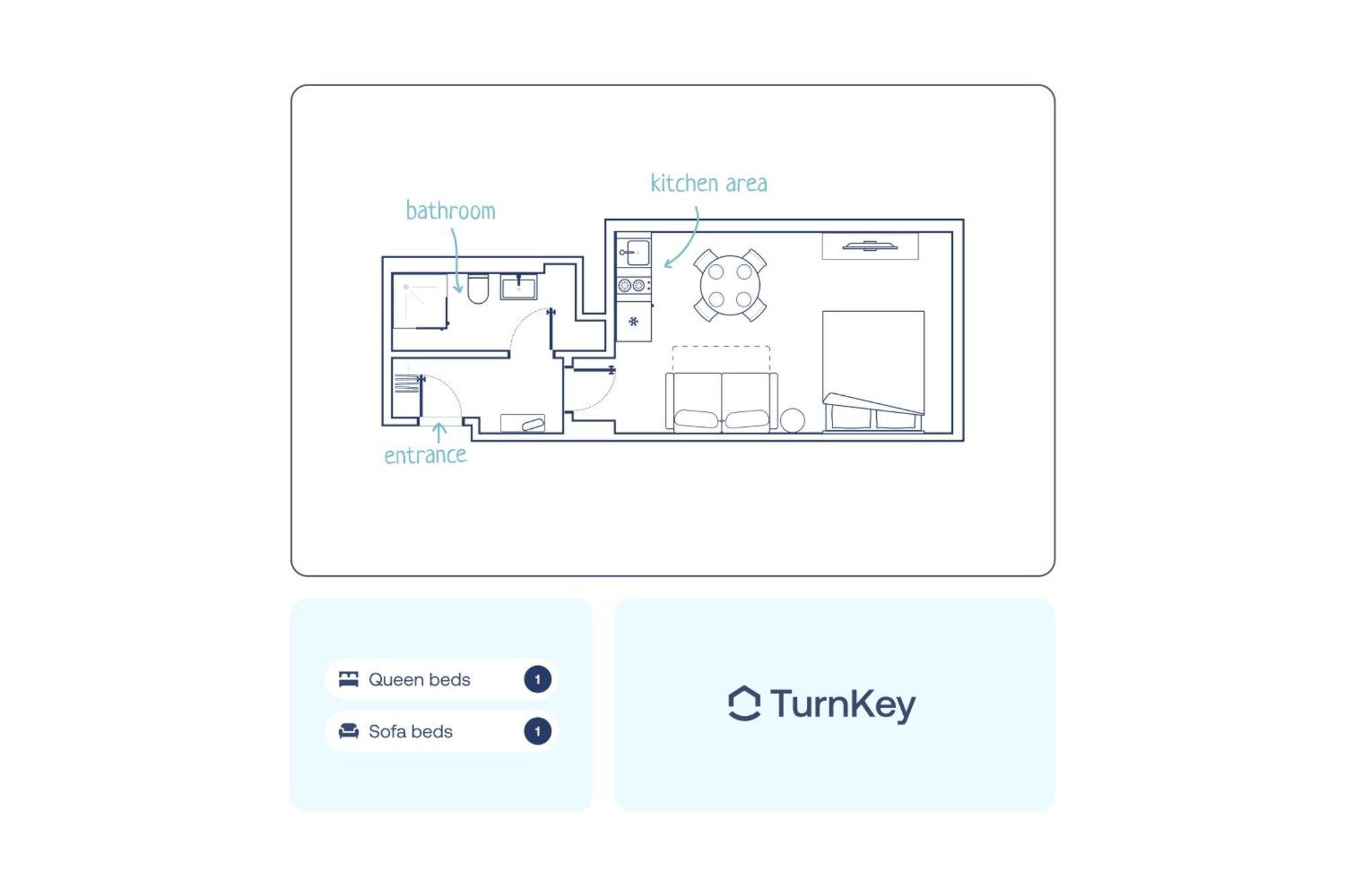 Turnkey I Letna Park Lägenhet Prag