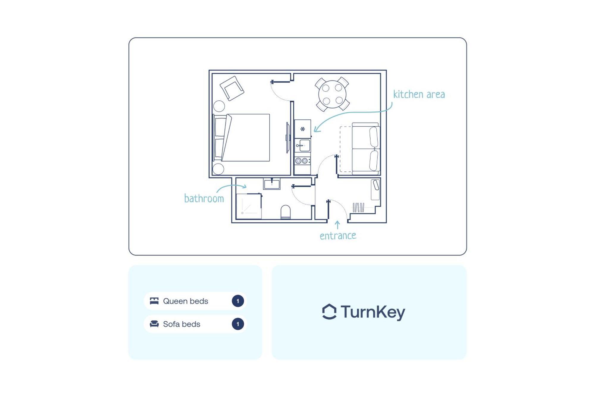 Turnkey I Letna Park Lägenhet *